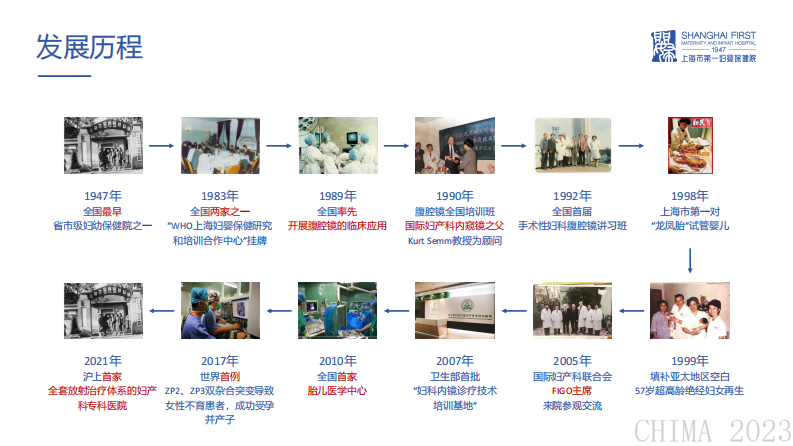 庄思良-以患者需求为导向的互联网医院建设.pdf 第3页