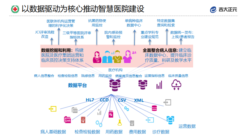 张念彬-加强数据安全防护，赋能数据价值释放.pdf 第4页