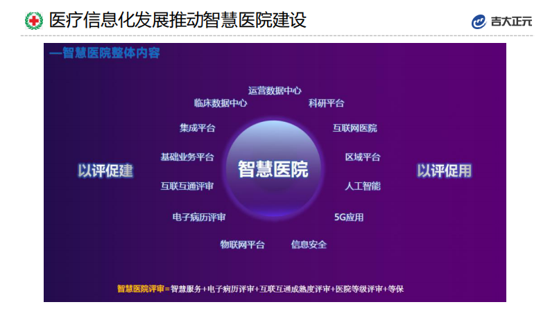 张念彬-加强数据安全防护，赋能数据价值释放.pdf 第3页