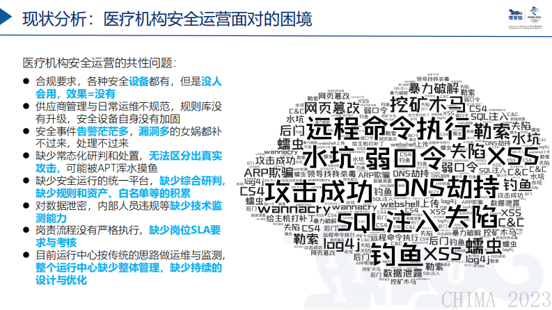 陈志华-以三个零举措,筑牢智慧医疗安全新防线.pdf 第5页