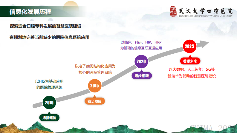 蒋鹏-医院安全体系建设和思考.pdf 第5页