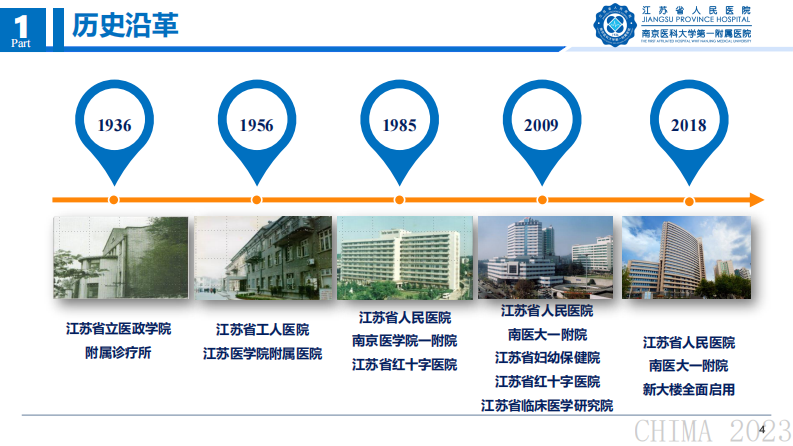 景慎旗-医院信息化基础设施建设的数据灾备工作实践.pdf 第5页
