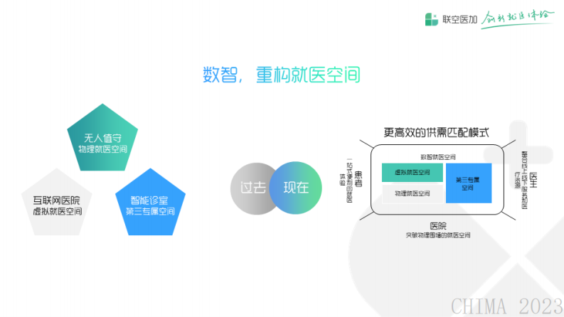 况华-重构，从空间到服务.pdf 第3页