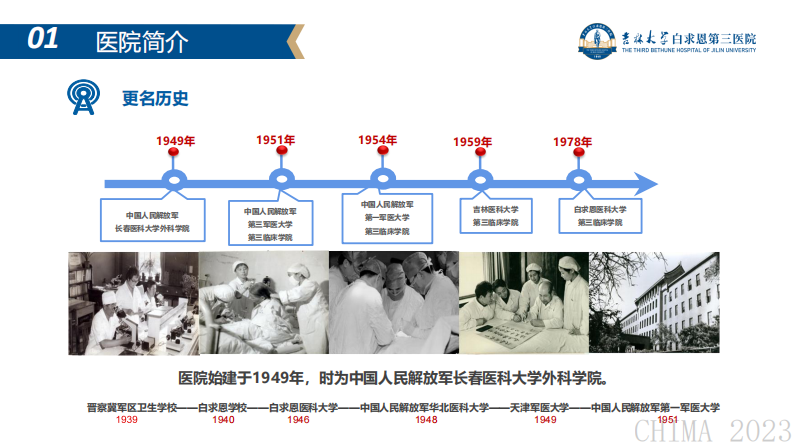 张海龙-智慧医院门急诊建设.pdf 第4页