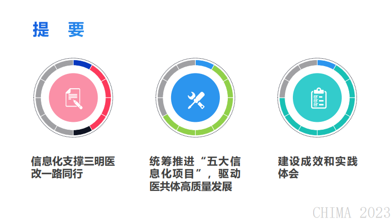 张清辉-推进与政策业务紧密相连的信息化建设,驱动医共体高质量发展.pdf 第2页