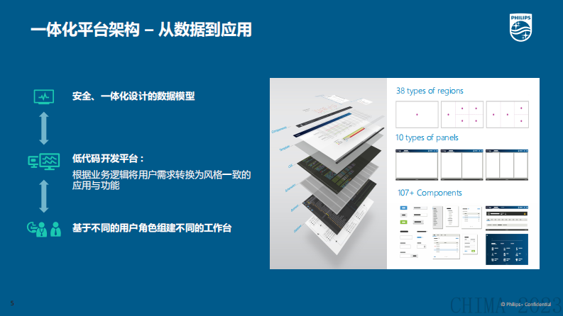 朱琴-新一代智慧医院信息系统.pdf 第5页