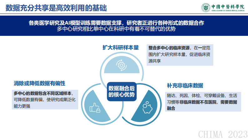 王斌-消化领域优势病种专病数据库建设情况.pdf 第4页