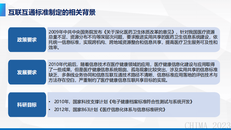 任宇飞-互联互通标准体系剖析及其在医院多院区协同平台中的应用.pdf 第4页
