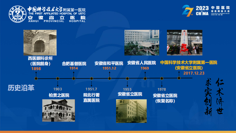 徐兵-AI赋能打造医疗服务新模式.pdf 第4页