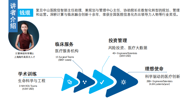 钱琨-临床科研数字化转型实践分享.pdf 第2页