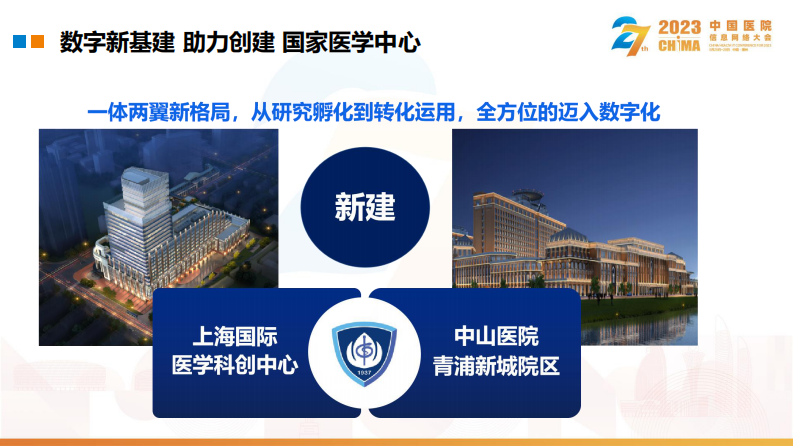 钱琨-临床科研数字化转型实践分享.pdf 第5页