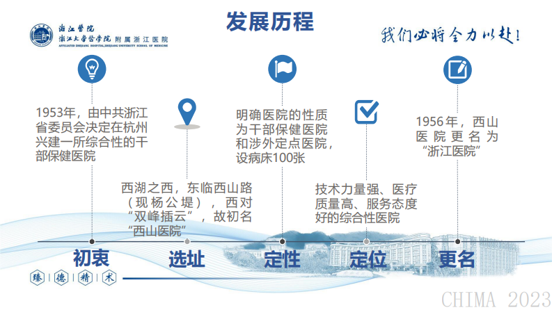 费科锋-专科医疗质量与效率驱动的数据治理实践.pdf 第3页