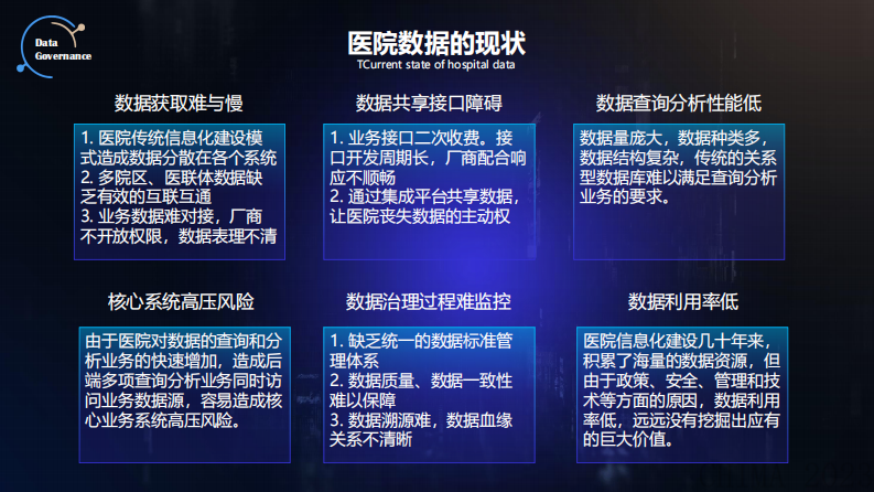 俞思伟-医院数据治理的方法与策略.pdf 第3页