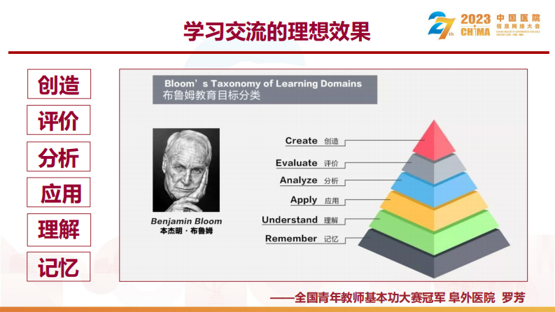 李天庆-智慧管理助力公立医院高质量发展.pdf 第3页