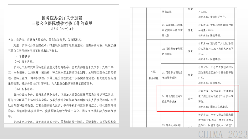 王韬-医学装备互联互通与智慧医院建设.pdf 第3页