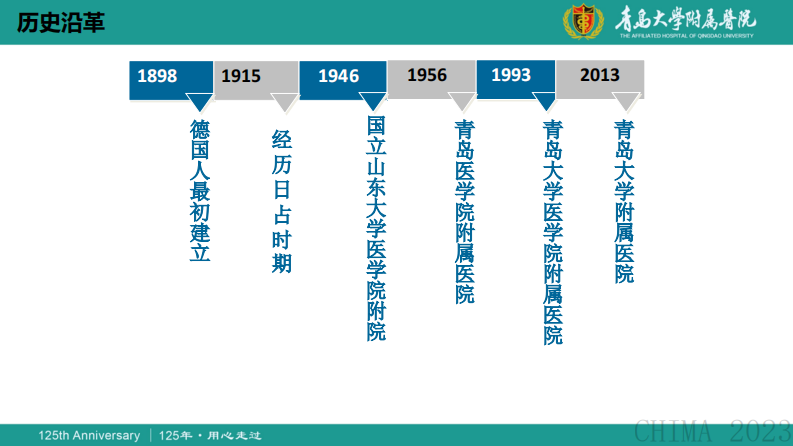 张斌-医学设备管理现状与展望.pdf 第3页