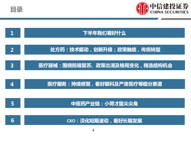 医药行业深度研究·中期策略：复苏、创新、中医药，三箭齐发-中信建投-211页.pdf 第4页