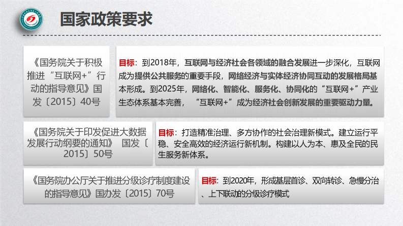 GE智慧影像平台4李宁.pdf 第4页