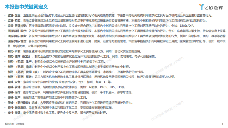 2023年中国医疗产业数字化转型现况及能力分析报告.pdf 第3页