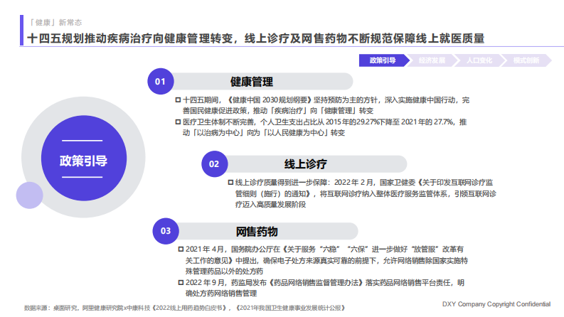 2023国民健康洞察报告家庭健康篇-丁香医生.pdf 第4页