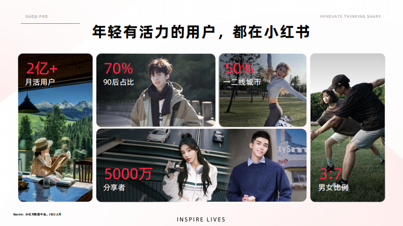 2023小红书平台价值与美妆十大趋势.pdf 第5页