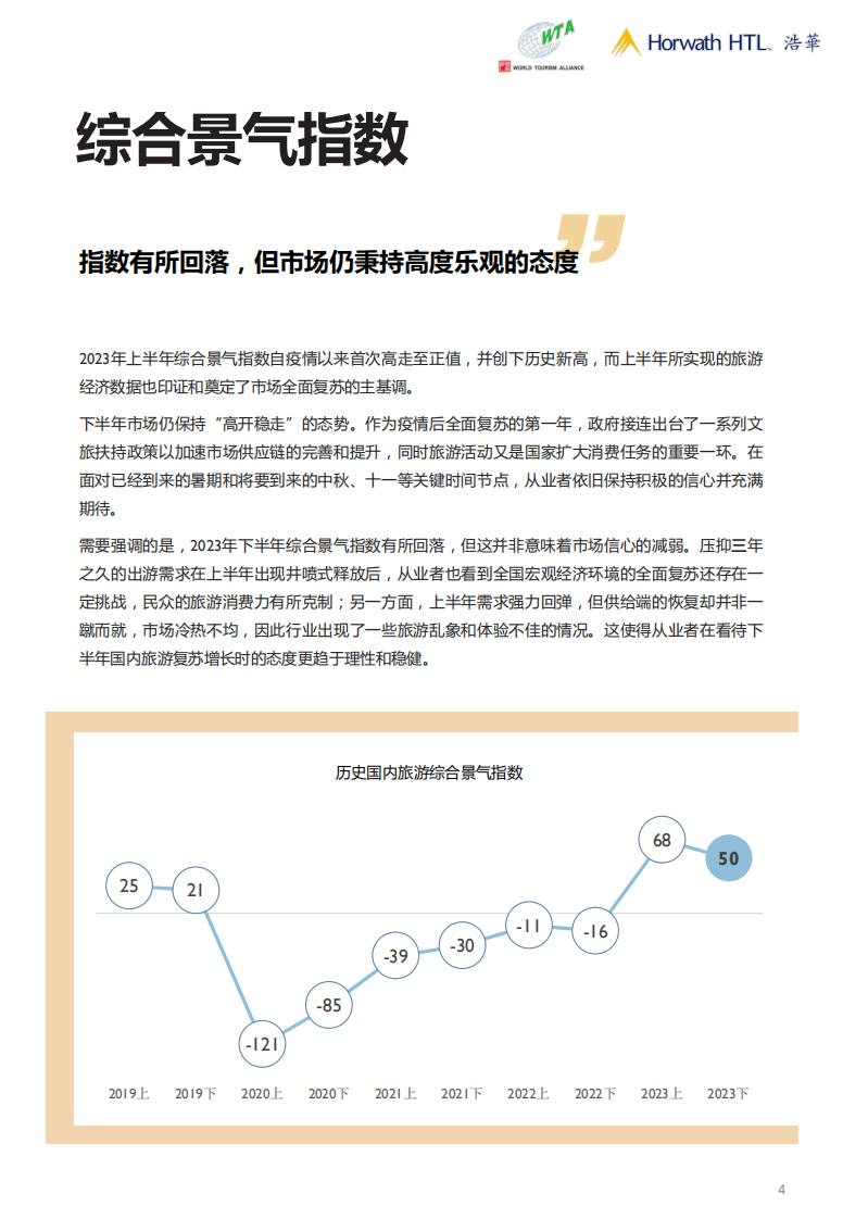 浩华发布2023下中国国内旅游景气报告.pdf 第5页