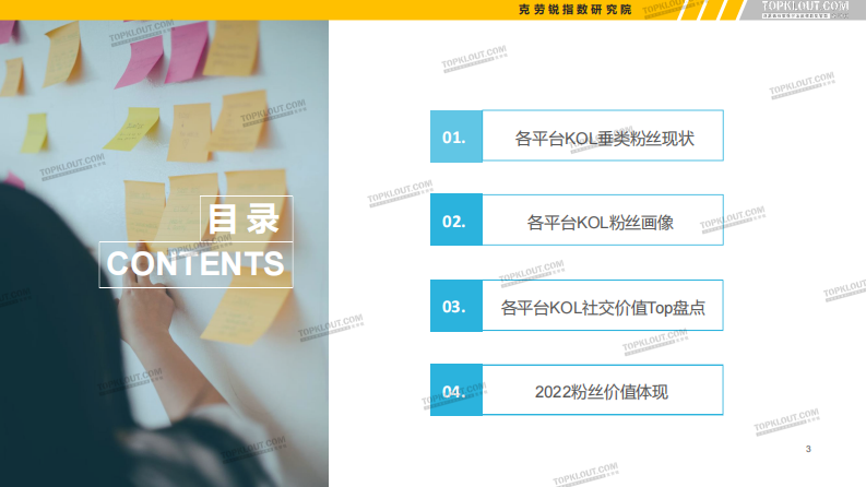 2023年看得见的粉丝价值-克劳锐出品.pdf 第4页