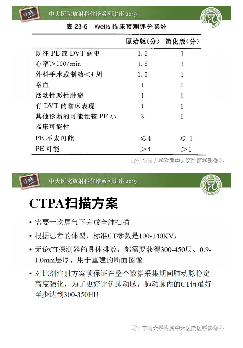 20190331_1【中大放射住培系列讲座第55期】肺动脉栓塞扫描流程、三维重建及影像评估.pdf 第4页