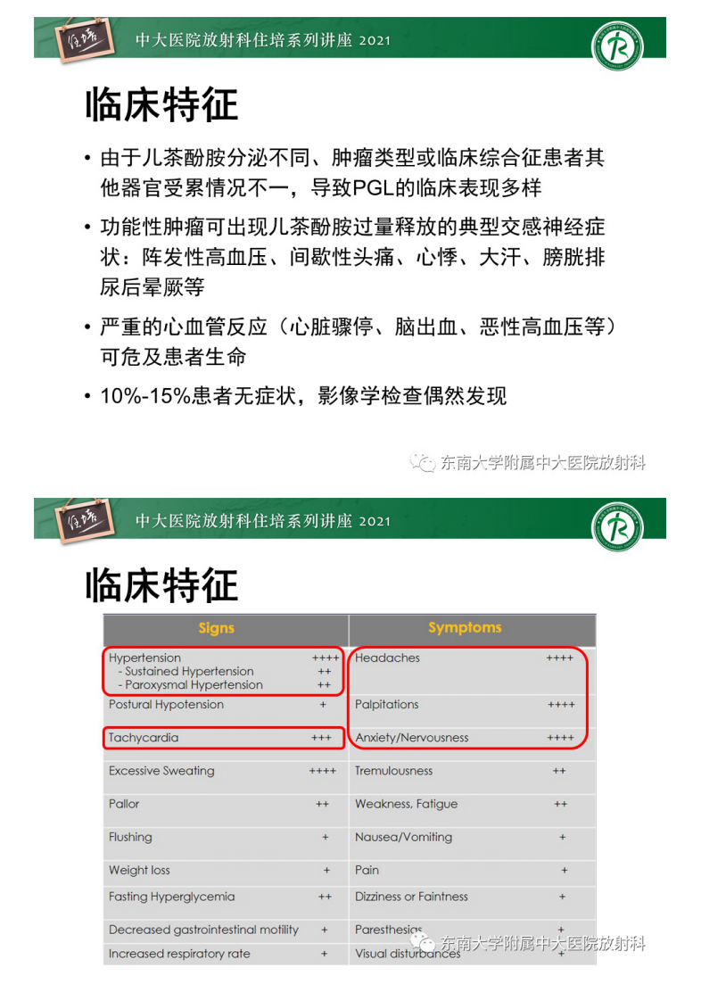 20210621_1【中大放射住培系列讲座】肾上腺外腹膜后副神经节瘤影像诊断思路.pdf 第5页