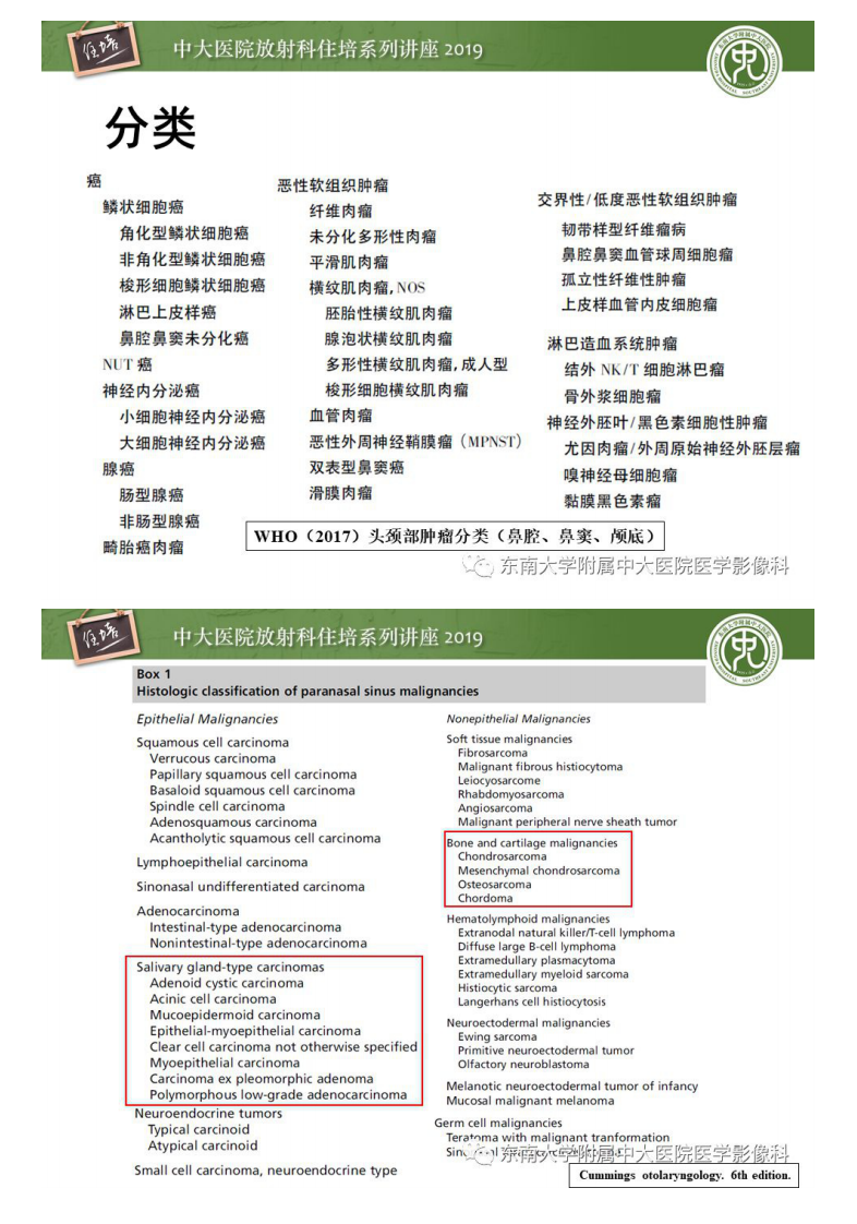 20200202_1【中大放射住培系列讲座】鼻腔鼻窦恶性肿瘤影像诊断.pdf 第3页