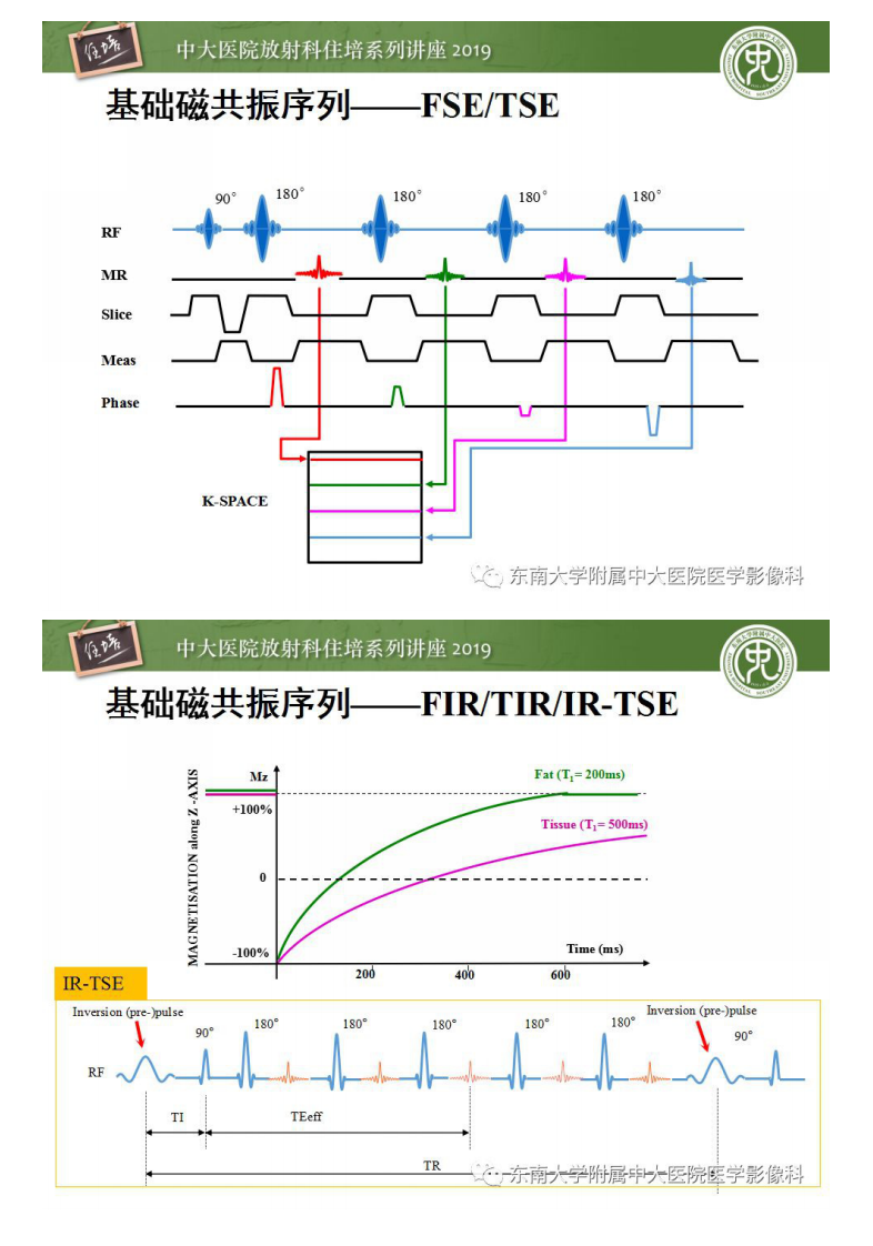 20190721_1【中大放射住培系列讲座第70期】从临床应用操作解析磁共振序列.pdf 第3页
