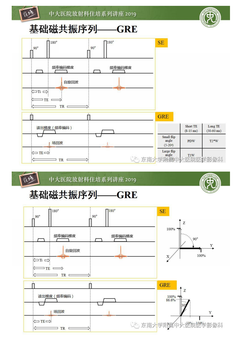 20190721_1【中大放射住培系列讲座第70期】从临床应用操作解析磁共振序列.pdf 第4页