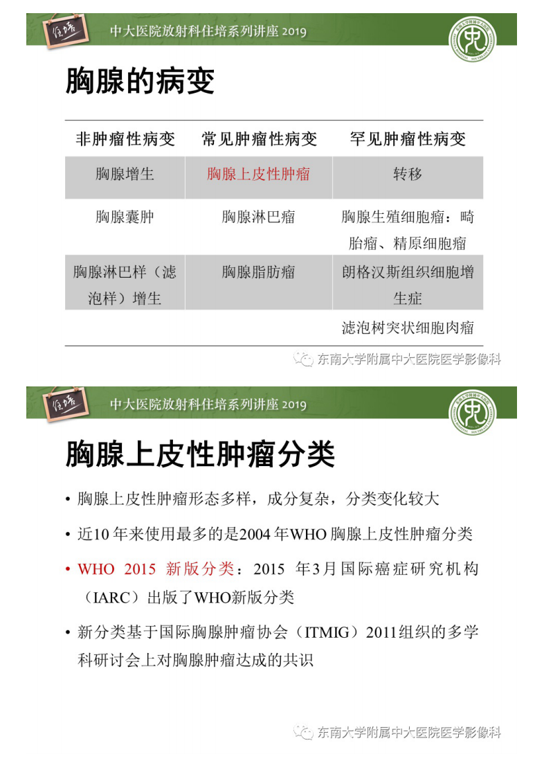 20200408_1【中大放射住培系列讲座】胸腺上皮性肿瘤的影像诊断及鉴别.pdf 第4页