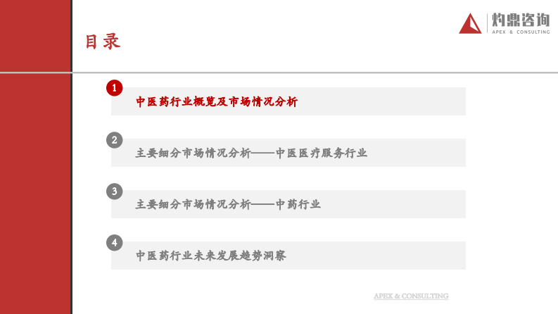 2023年中医药行业研究报告-灼鼎咨询-2023-52页.pdf 第3页