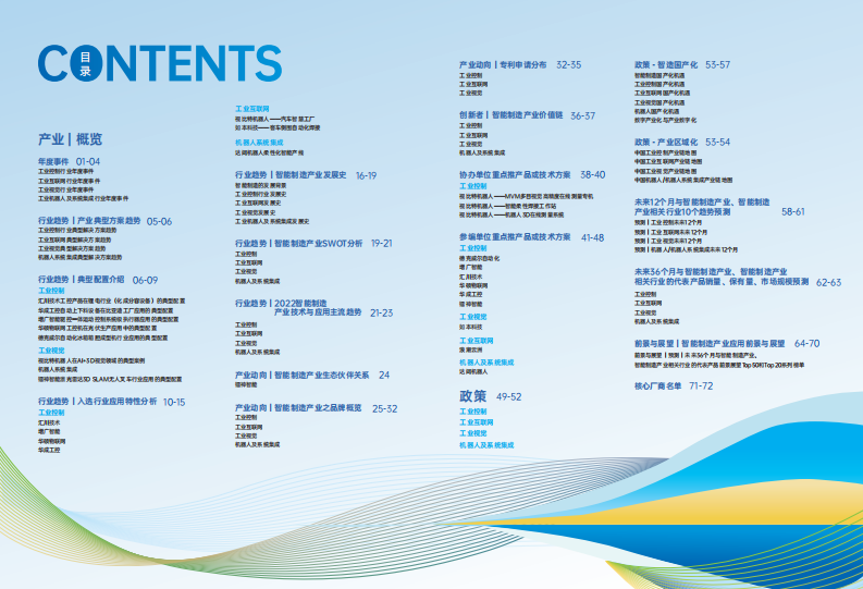 2023智能制造创新发展蓝皮书-维科网-2023-39页.pdf 第2页