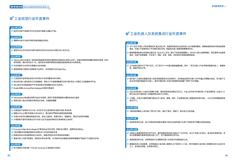 2023智能制造创新发展蓝皮书-维科网-2023-39页.pdf 第4页