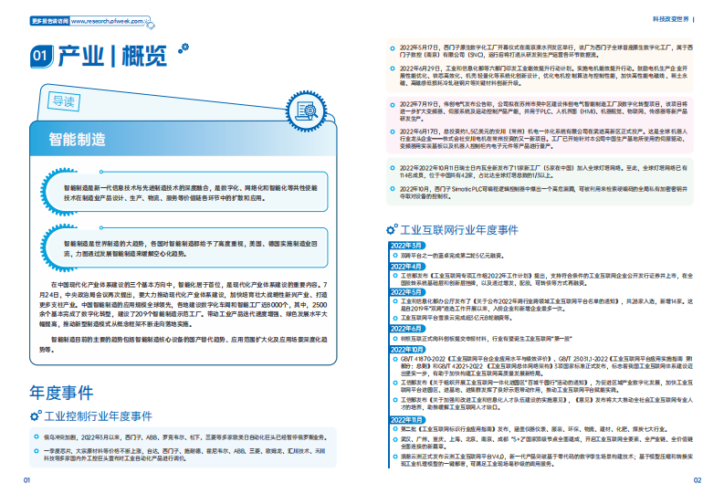 2023智能制造创新发展蓝皮书-维科网-2023-39页.pdf 第3页
