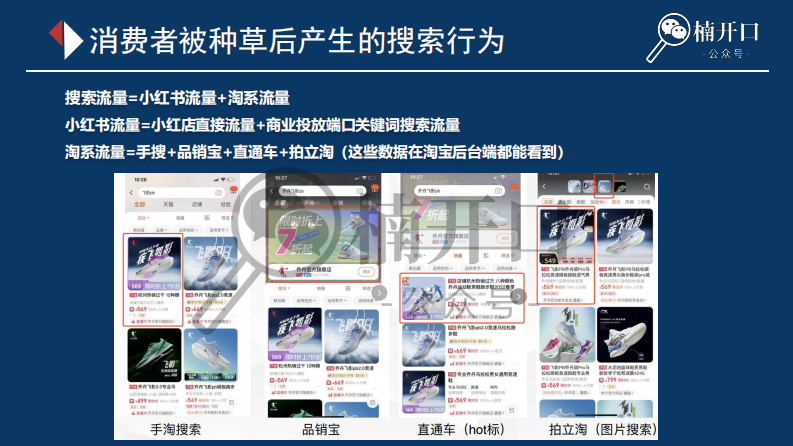 小红书引流到淘系是什么逻辑.pdf 第5页