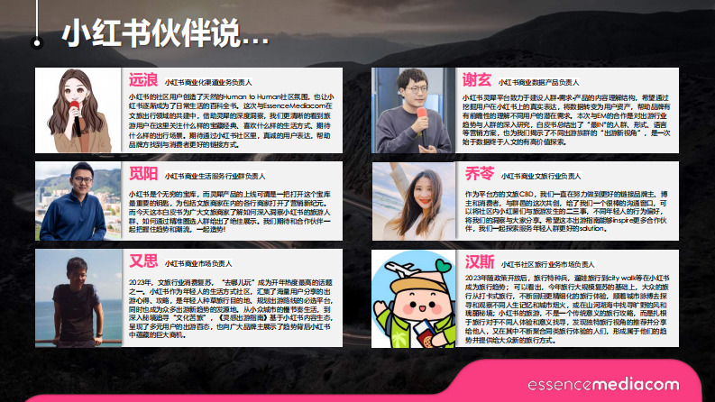 小红书-旅游行业小红书灵感出游指南：借势热点，善用数据，有质有趣的“多巴胺”品牌建设法 .pdf 第5页