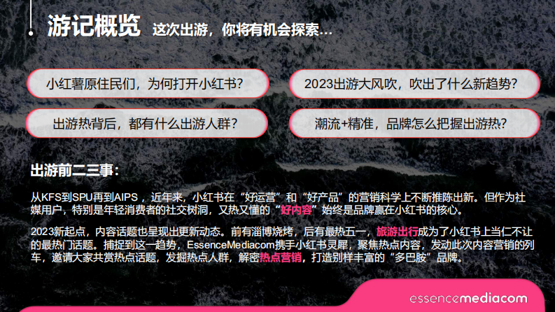 小红书-旅游行业小红书灵感出游指南：借势热点，善用数据，有质有趣的“多巴胺”品牌建设法 .pdf 第3页