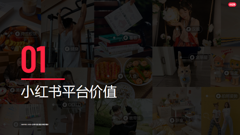 汽车行业小红书运营指南【互联网】.pdf 第2页