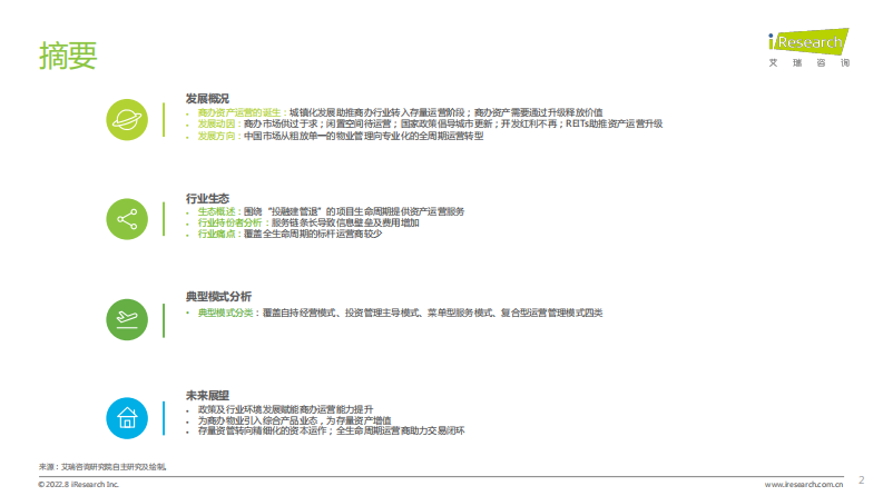艾瑞咨询：2022年中国商办资产运营行业研究报告.pdf 第2页