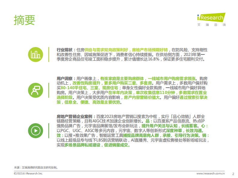 艾瑞咨询：2023年中国房地产行业洞察报告.pdf 第2页