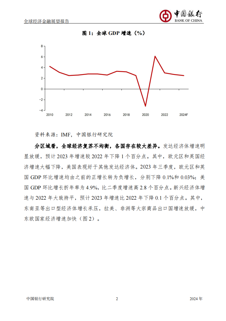 中国银行全球经济金融展望报告（2024年）53页.pdf 第4页