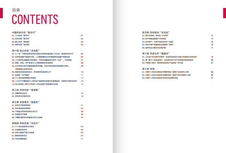 中国个人养老保障白皮书-友邦人寿&复旦大学&财联社-2023-52页.pdf 第4页