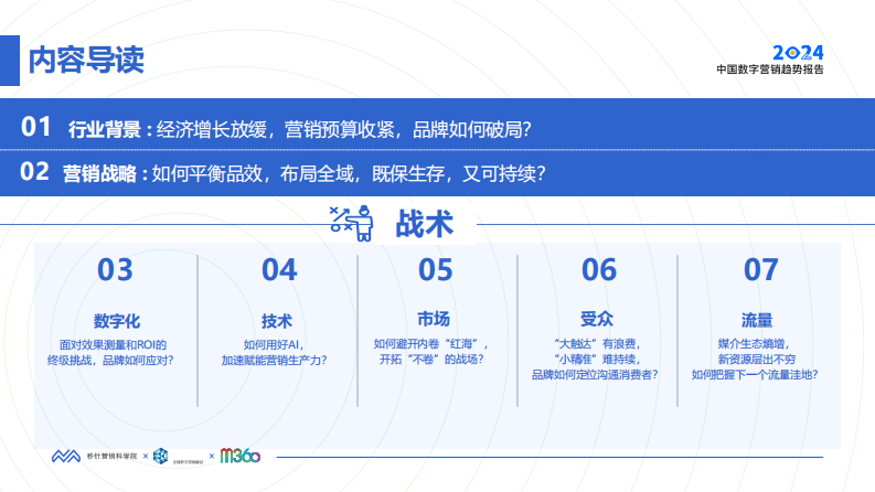 2024中国数字营销趋势报告-秒针营销科学院2023.12-90页.pdf 第4页