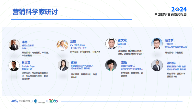 2024中国数字营销趋势报告-秒针营销科学院2023.12-90页.pdf 第3页
