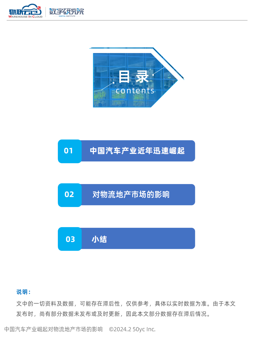 中国汽车产业崛起对物流地产市场的影响-物联云仓&数字研究院-2024.2-32页.pdf 第3页