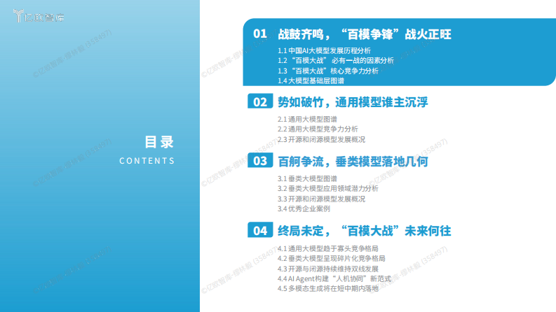 2024中国百模大战竞争格局分析报告.pdf 第3页