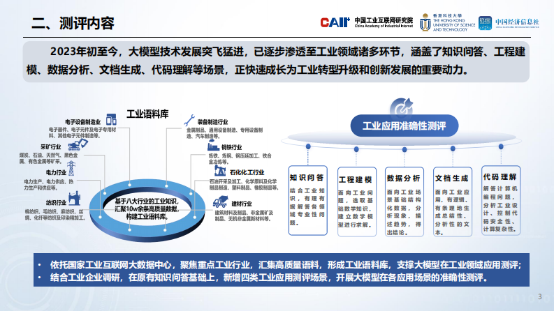 人工智能大模型工业应用准确性测评-2024.3-22页.pdf 第3页